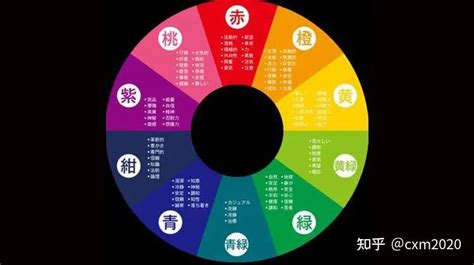 金 五行 顏色|金光閃閃：五行招財色解析